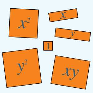 Algebra Tiles
